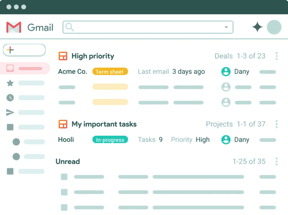 Sales Pipeline Management