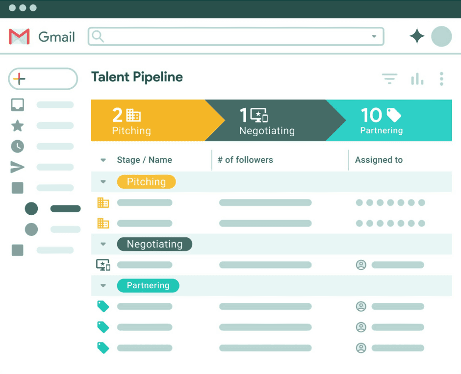 Talent & Influencer CRM Dashboard